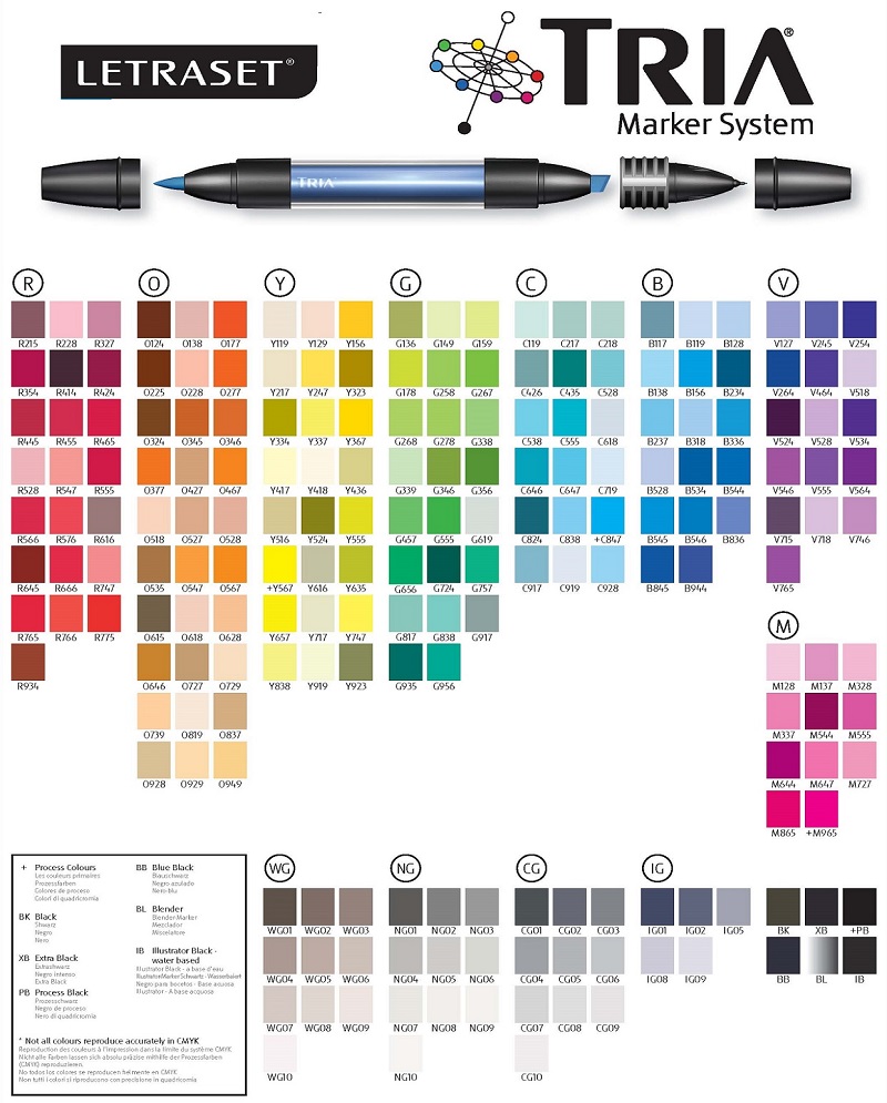 Letraset Colour Chart